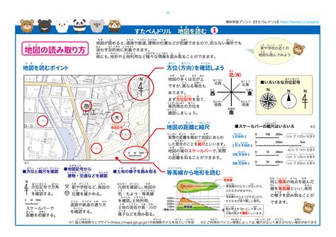 方位問題|無料配布プリント 地図記号・縮尺 ＜ふたばプリント（社会）＞